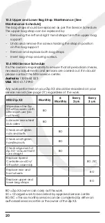 Preview for 20 page of EAST COAST MGI zip Series User Manual