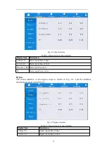 Preview for 28 page of EAST Group EA990 G5 10 Manual