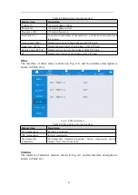 Preview for 30 page of EAST Group EA990 G5 10 Manual