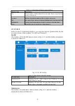 Preview for 33 page of EAST Group EA990 G5 10 Manual