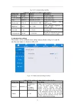 Preview for 35 page of EAST Group EA990 G5 10 Manual