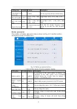 Preview for 39 page of EAST Group EA990 G5 10 Manual