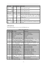 Preview for 40 page of EAST Group EA990 G5 10 Manual