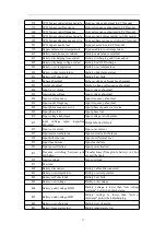 Preview for 41 page of EAST Group EA990 G5 10 Manual