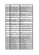 Preview for 42 page of EAST Group EA990 G5 10 Manual