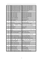 Preview for 43 page of EAST Group EA990 G5 10 Manual