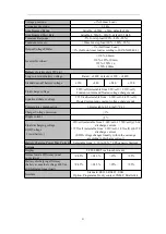 Preview for 55 page of EAST Group EA990 G5 10 Manual