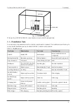 Preview for 17 page of East EA990 Super User Manual