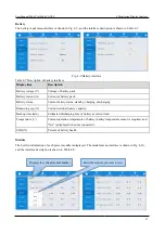 Preview for 48 page of East EA990 Super User Manual