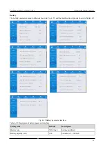 Preview for 59 page of East EA990 Super User Manual