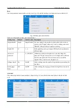 Preview for 62 page of East EA990 Super User Manual