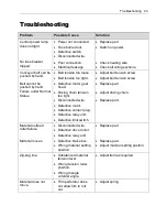 Preview for 43 page of Eastey Value VSA2530TK-V1 User Manual