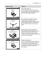 Preview for 47 page of Eastey Value VSA2530TK-V1 User Manual