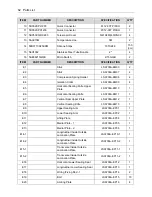 Preview for 62 page of Eastey Value VSA2530TK-V1 User Manual