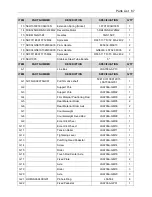 Preview for 67 page of Eastey Value VSA2530TK-V1 User Manual