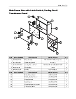 Preview for 71 page of Eastey Value VSA2530TK-V1 User Manual