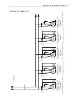 Preview for 73 page of Eastey Value VSA2530TK-V1 User Manual