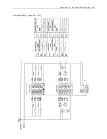 Preview for 81 page of Eastey Value VSA2530TK-V1 User Manual