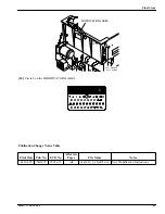 Preview for 58 page of EASTMAN 3059 Modification Instructions