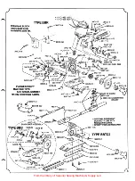 Preview for 5 page of EASTMAN BB32 Instruction Book And Parts List