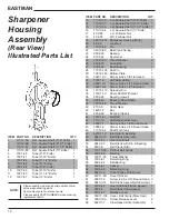 Preview for 18 page of EASTMAN BRUTE 627VS Intruction And Parts List