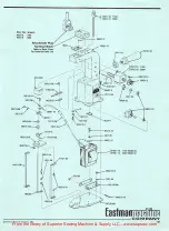 Preview for 19 page of EASTMAN CD3, CD3H Instruction Book And Parts List