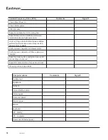 Preview for 64 page of EASTMAN MPC 5000 Service Manual