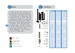 Preview for 4 page of EastSide Impex Homebox Modular Mounting Instructions