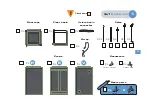 Preview for 7 page of EastSide Impex Homebox Modular Mounting Instructions