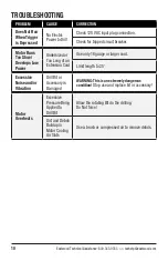 Preview for 10 page of Eastwood 21285 Instructions Manual