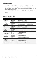 Preview for 7 page of Eastwood 31455 Instructions Manual