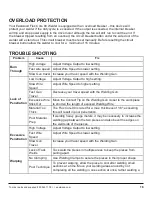 Preview for 18 page of Eastwood flux core 90 Assembly & Operating Instructions