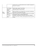 Preview for 19 page of Eastwood flux core 90 Assembly & Operating Instructions