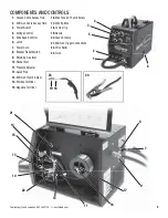 Preview for 5 page of Eastwood MIG 135 Assembly & Operating Instructions