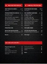 Preview for 2 page of Easy Access EASYCODE V2 Programming