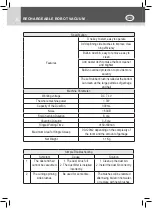 Preview for 20 page of EASY FAST DAH000016NOC Instruction Manual