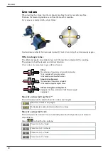 Preview for 42 page of Easy-Laser E530 Manual