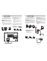 Preview for 7 page of Easy Touch ET-604 User Manual