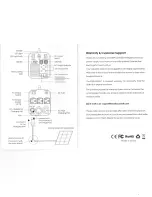 Preview for 2 page of EasyFocus SGR-UPS5011 User Manual