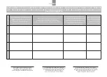 Preview for 42 page of EasyGO duo comfort User Manual