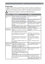 Preview for 31 page of easymaxx 06842 Operating Instructions Manual