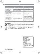 Preview for 18 page of easymaxx N1C-100JS Instruction Manual