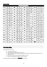 Preview for 17 page of EasyPBX EPDH008 Quick User Manual