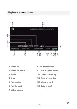 Preview for 28 page of Easypix AQUAPIX WDV5630 User Manual