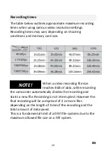 Preview for 30 page of Easypix AQUAPIX WDV5630 User Manual