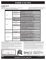 Preview for 4 page of EasyPro EX8500 Installation And Service Manual