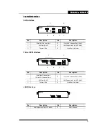 Preview for 13 page of easyRAID ERP12R-10GR2 Quick Installation Manual