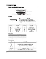 Preview for 18 page of easyRAID ERP12R-10GR2 Quick Installation Manual