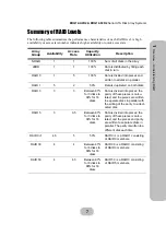 Preview for 16 page of easyRAID Q12-F2R2 Hardware User Manual