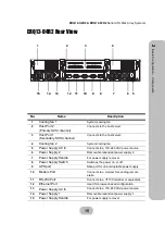 Preview for 24 page of easyRAID Q12-U4R2 Hardware User Manual